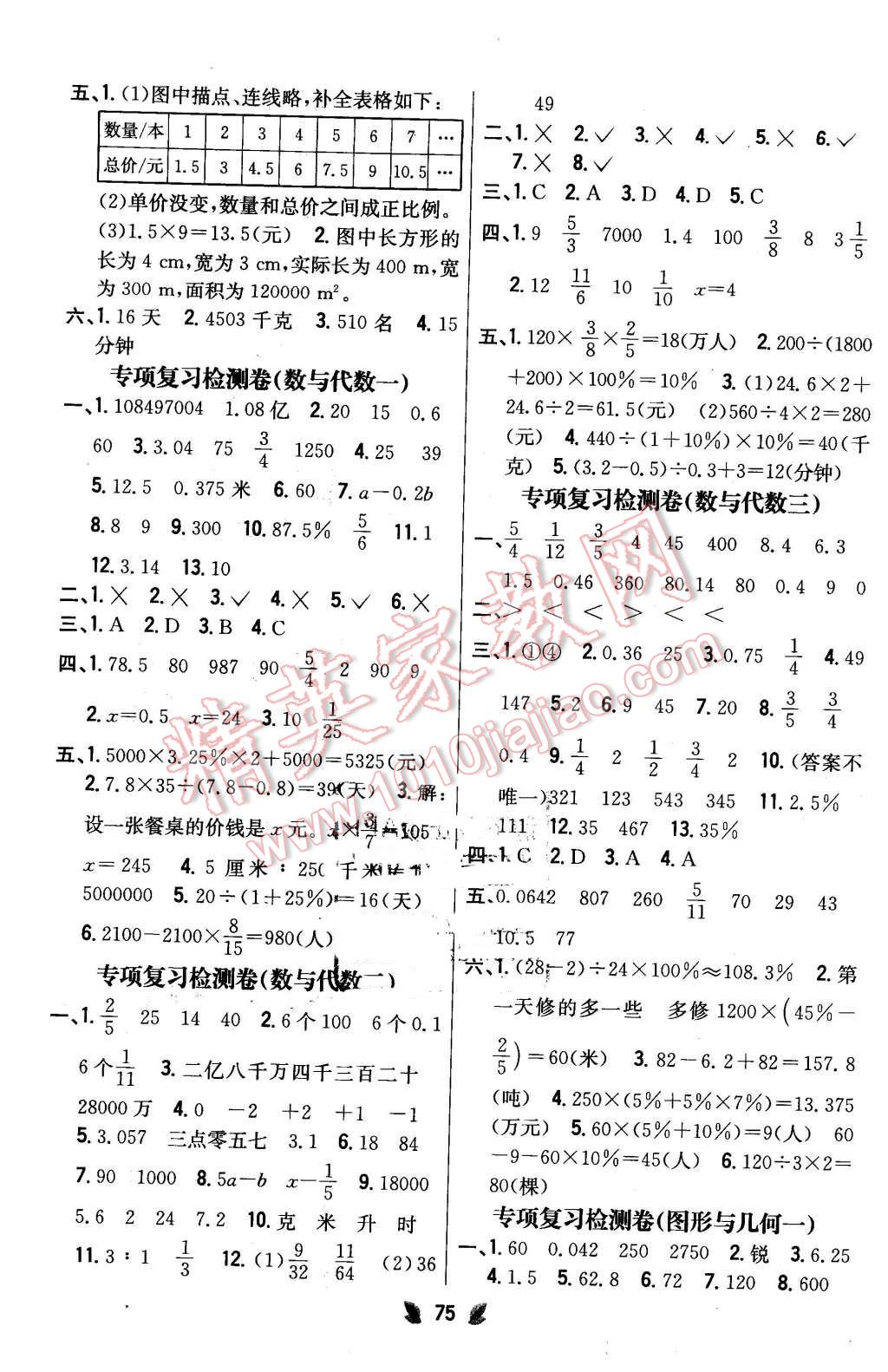 2016年小學(xué)教材完全考卷六年級(jí)數(shù)學(xué)下冊(cè)北師大版 第3頁