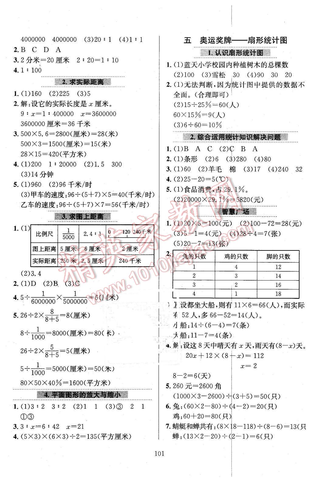 2016年小學教材全練六年級數(shù)學下冊青島版 第5頁