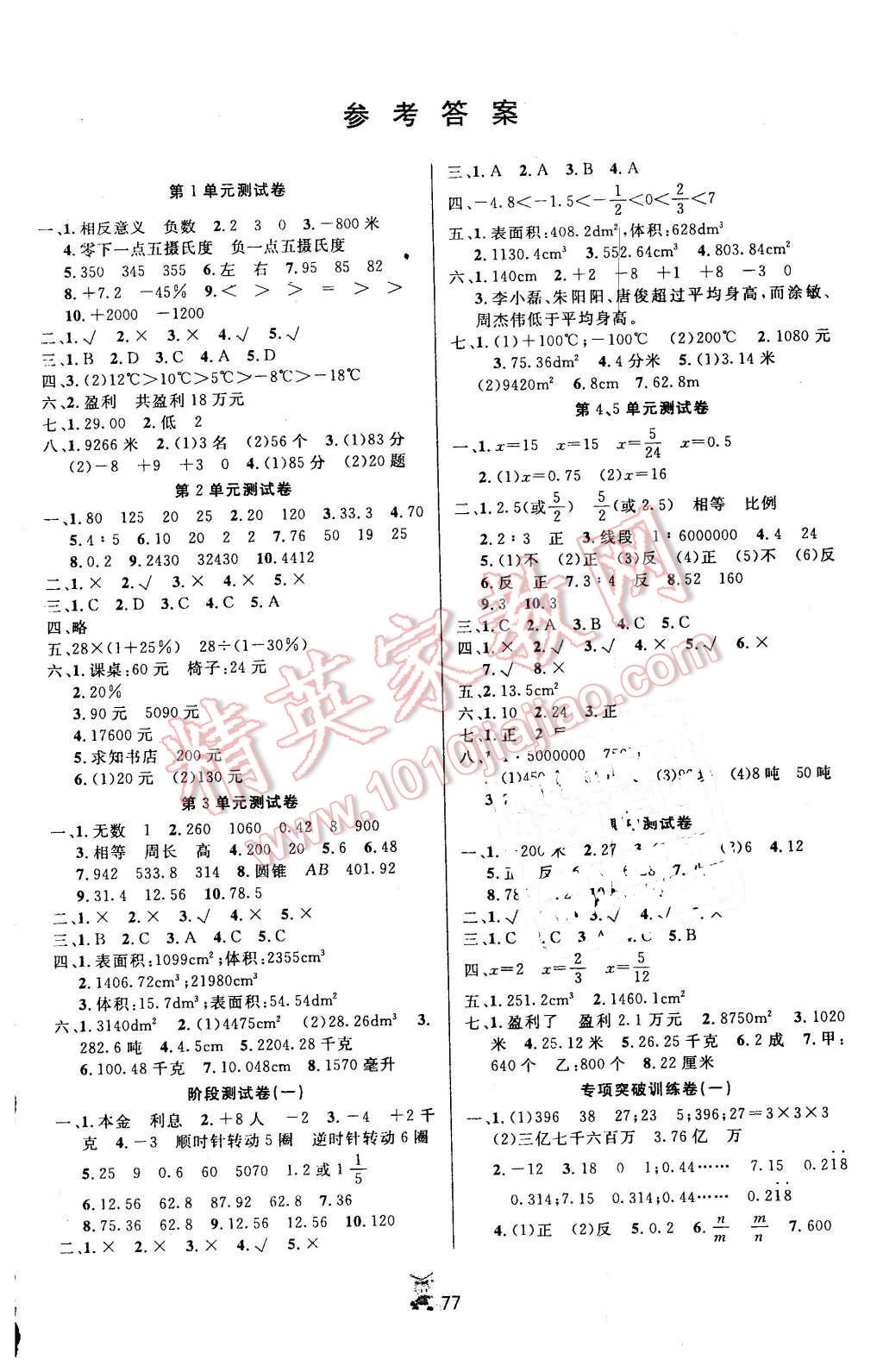 2016年百分金卷奪冠密題六年級數(shù)學(xué)下冊人教版 第1頁