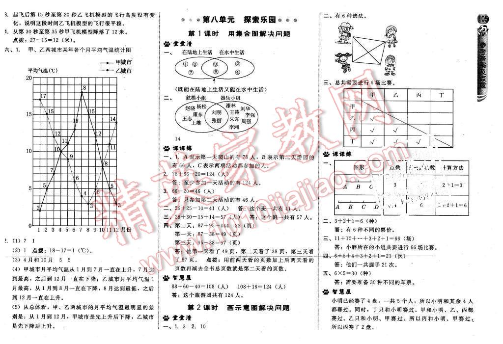 2016年綜合應(yīng)用創(chuàng)新題典中點(diǎn)五年級(jí)數(shù)學(xué)下冊(cè)冀教版 第23頁(yè)