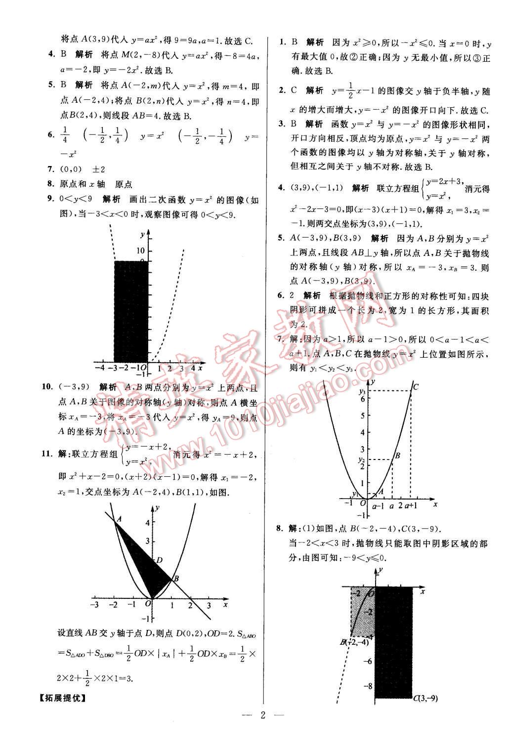 2016年初中數(shù)學(xué)小題狂做九年級(jí)下冊(cè)蘇科版提優(yōu)版 第2頁(yè)