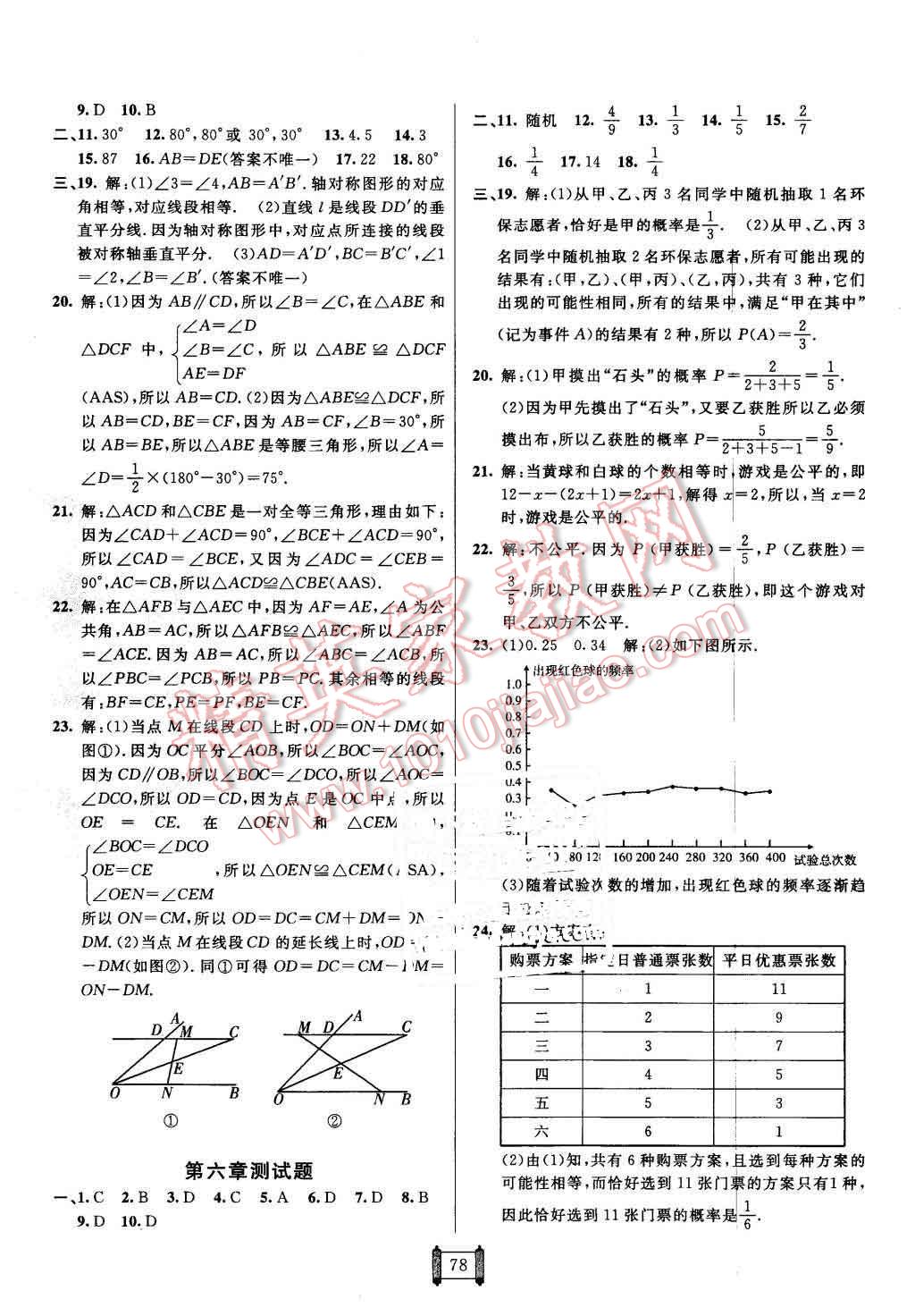 2016年海淀單元測試AB卷七年級數(shù)學下冊北師大版 第6頁