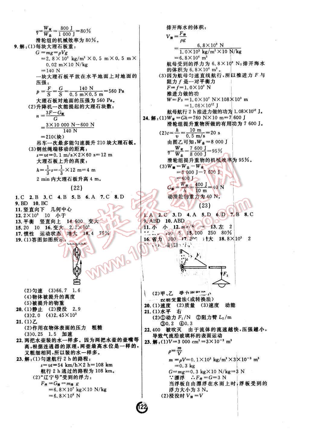 2016年誠成教育學(xué)業(yè)評價八年級物理下冊人教版 第14頁