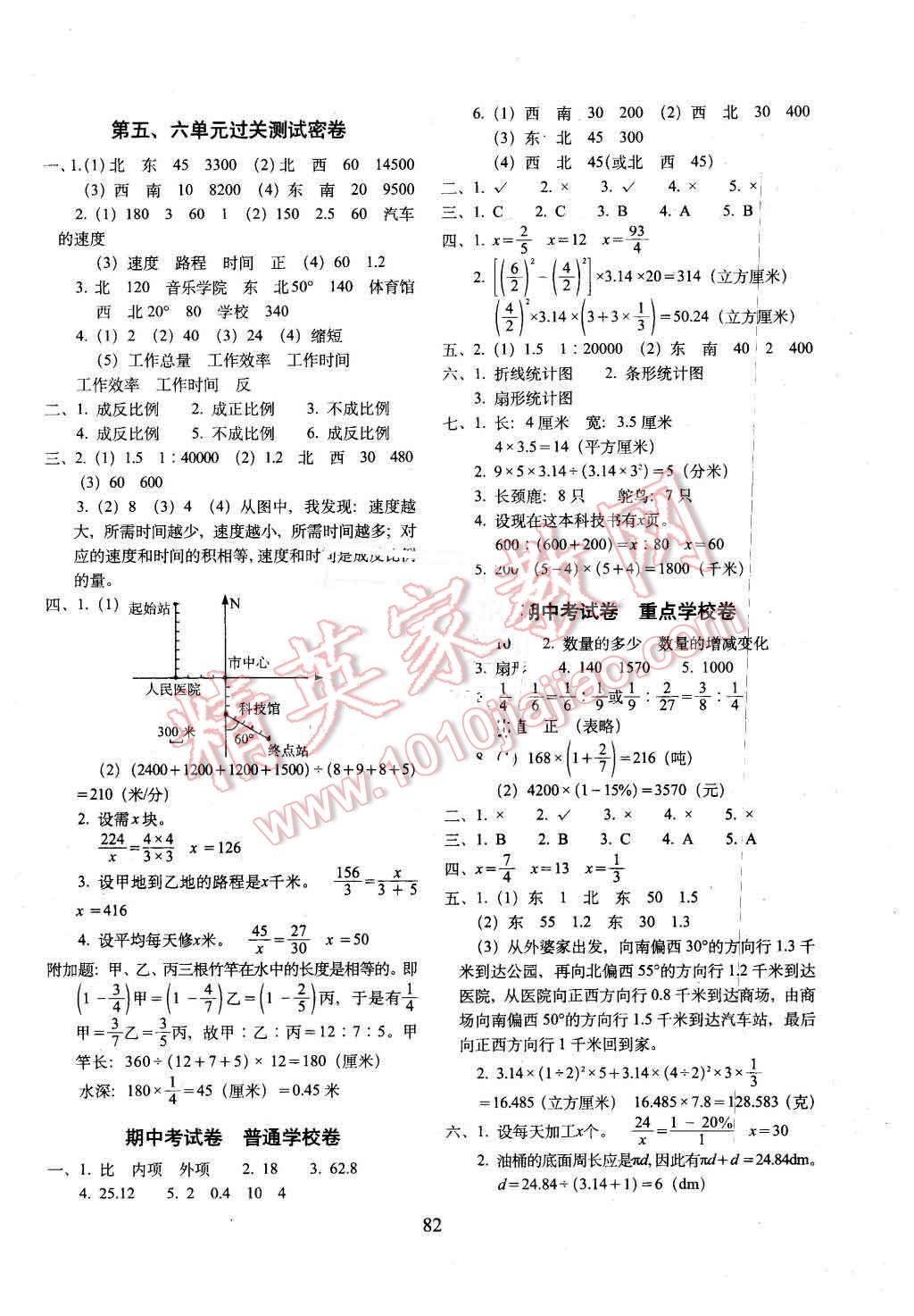 2016年期末冲刺100分完全试卷六年级数学下册苏教版 第2页