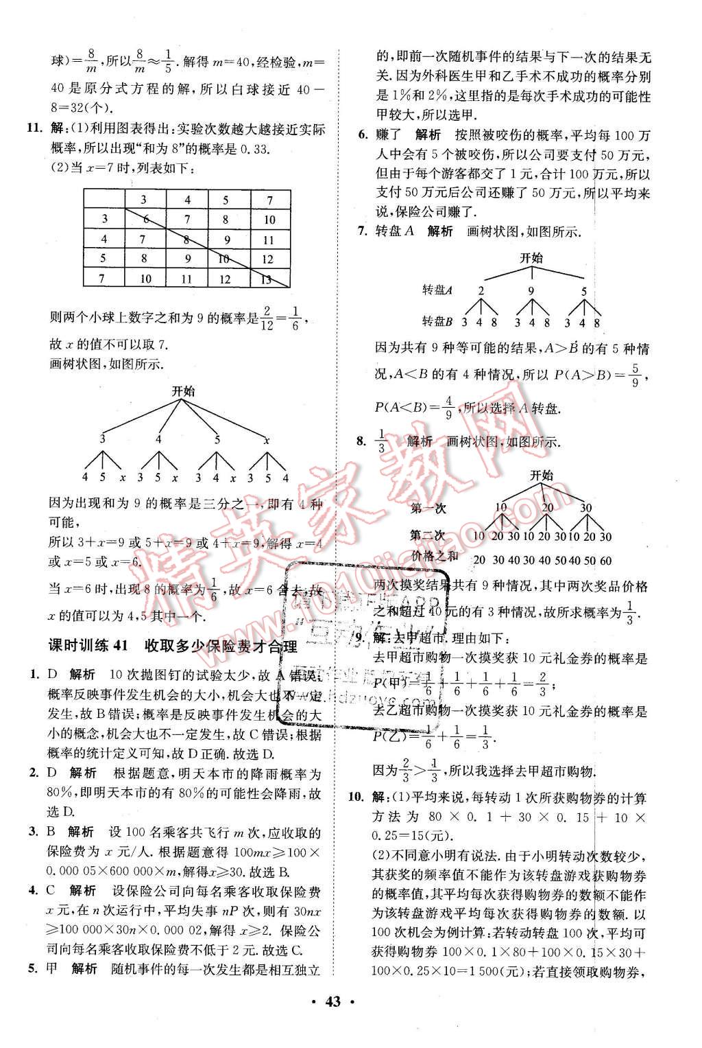 2016年初中數(shù)學(xué)小題狂做九年級下冊蘇科版基礎(chǔ)版 第43頁