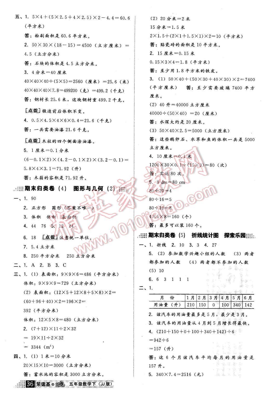 2016年好卷五年级数学下册冀教版 第6页