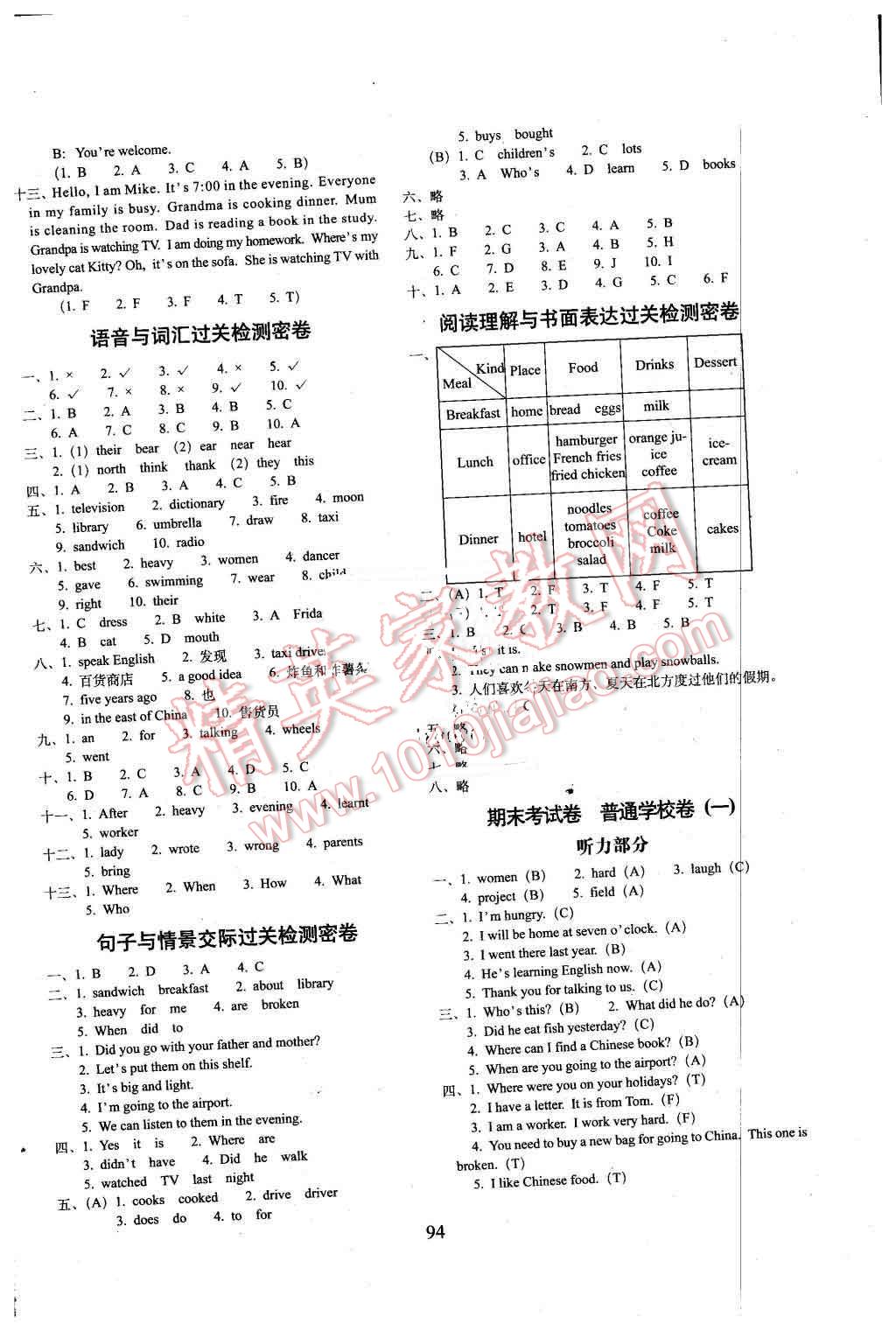 2016年期末沖刺100分五年級英語下冊外研版三起 第6頁