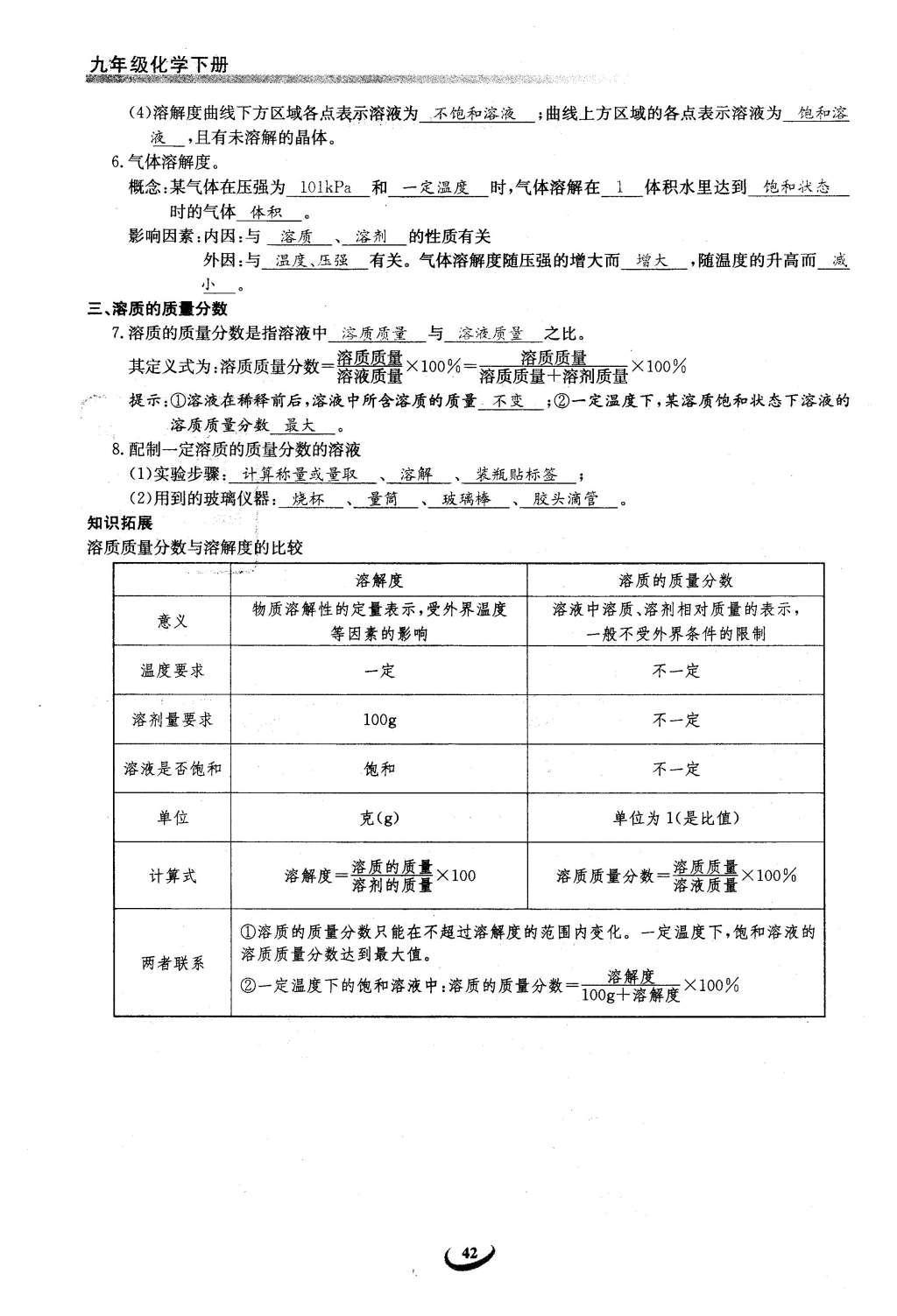 2016年思維新觀察九年級(jí)化學(xué)下冊(cè)人教版 第九單元  溶液第42頁