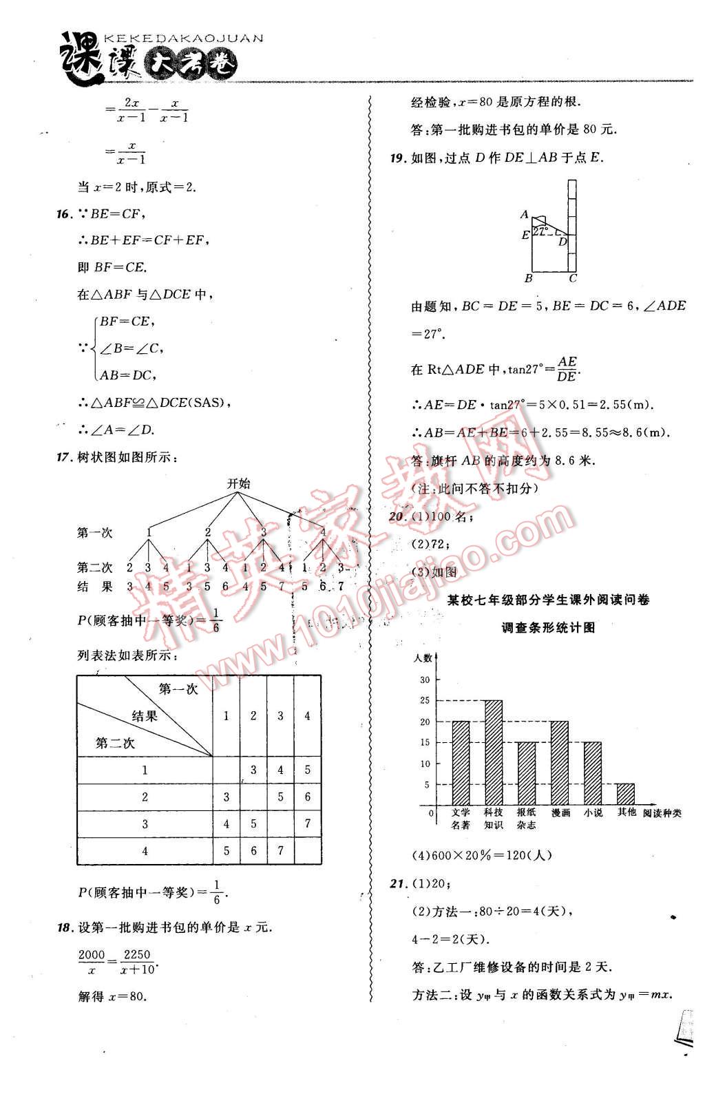 2016年北大綠卡課課大考卷九年級數(shù)學(xué)下冊人教版 第15頁