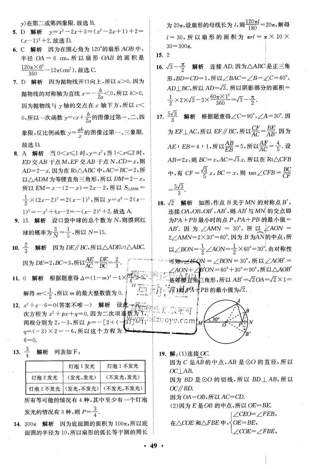 2016年初中數(shù)學(xué)小題狂做九年級(jí)下冊(cè)蘇科版基礎(chǔ)版 滾動(dòng)強(qiáng)化答案第50頁(yè)