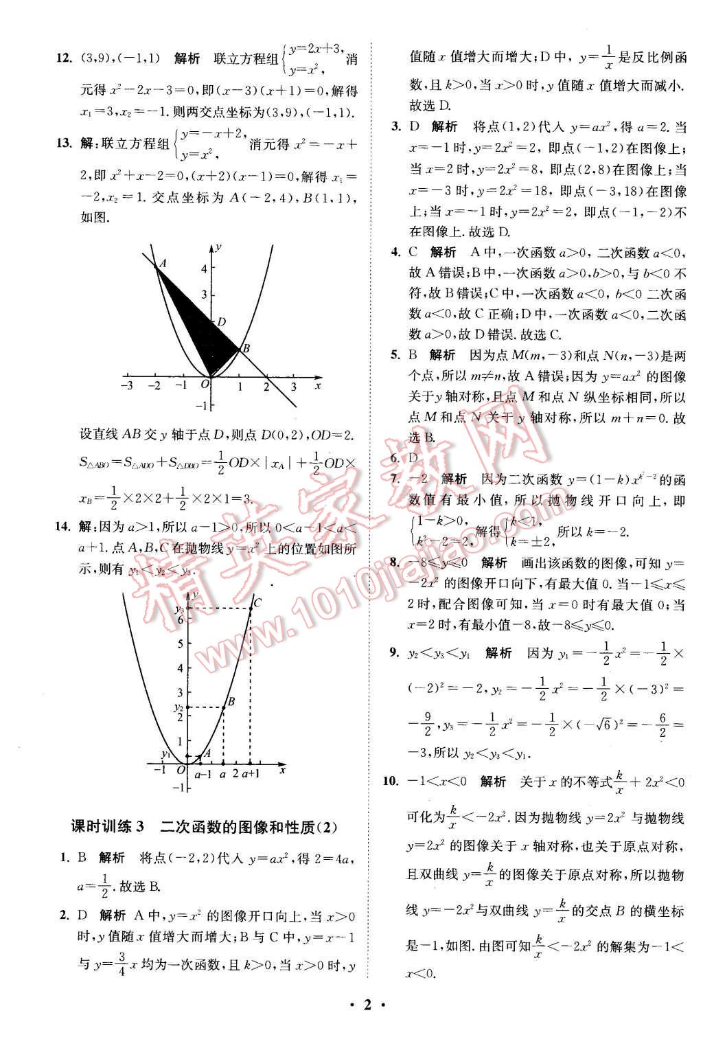 2016年初中數(shù)學(xué)小題狂做九年級(jí)下冊(cè)蘇科版基礎(chǔ)版 第2頁(yè)