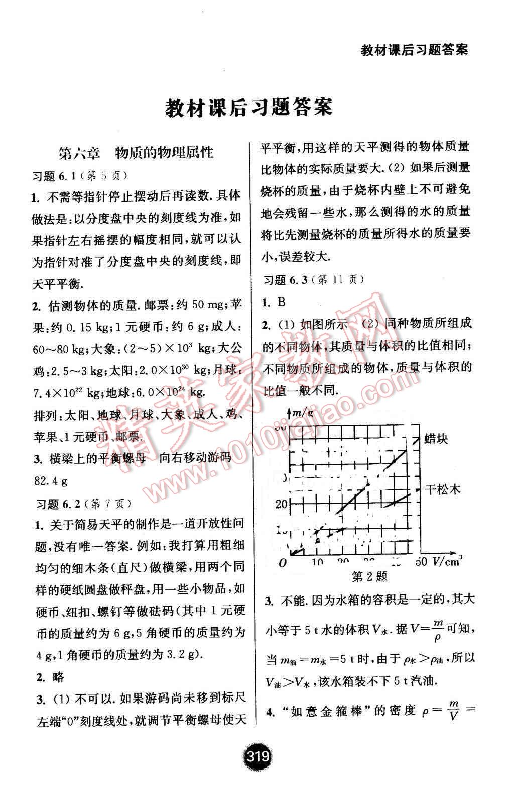 2016年通城學典非常課課通八年級物理下冊蘇科版 第13頁