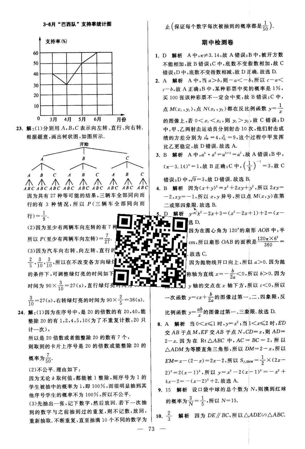 2016年初中數(shù)學(xué)小題狂做九年級(jí)下冊(cè)蘇科版提優(yōu)版 第8章  統(tǒng)計(jì)和概率的簡(jiǎn)單應(yīng)用第76頁(yè)