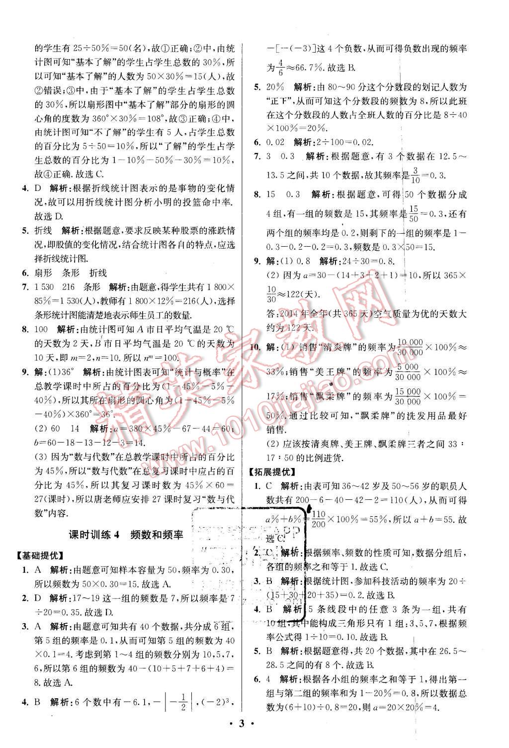 2016年初中数学小题狂做八年级下册苏科版提优版 第3页