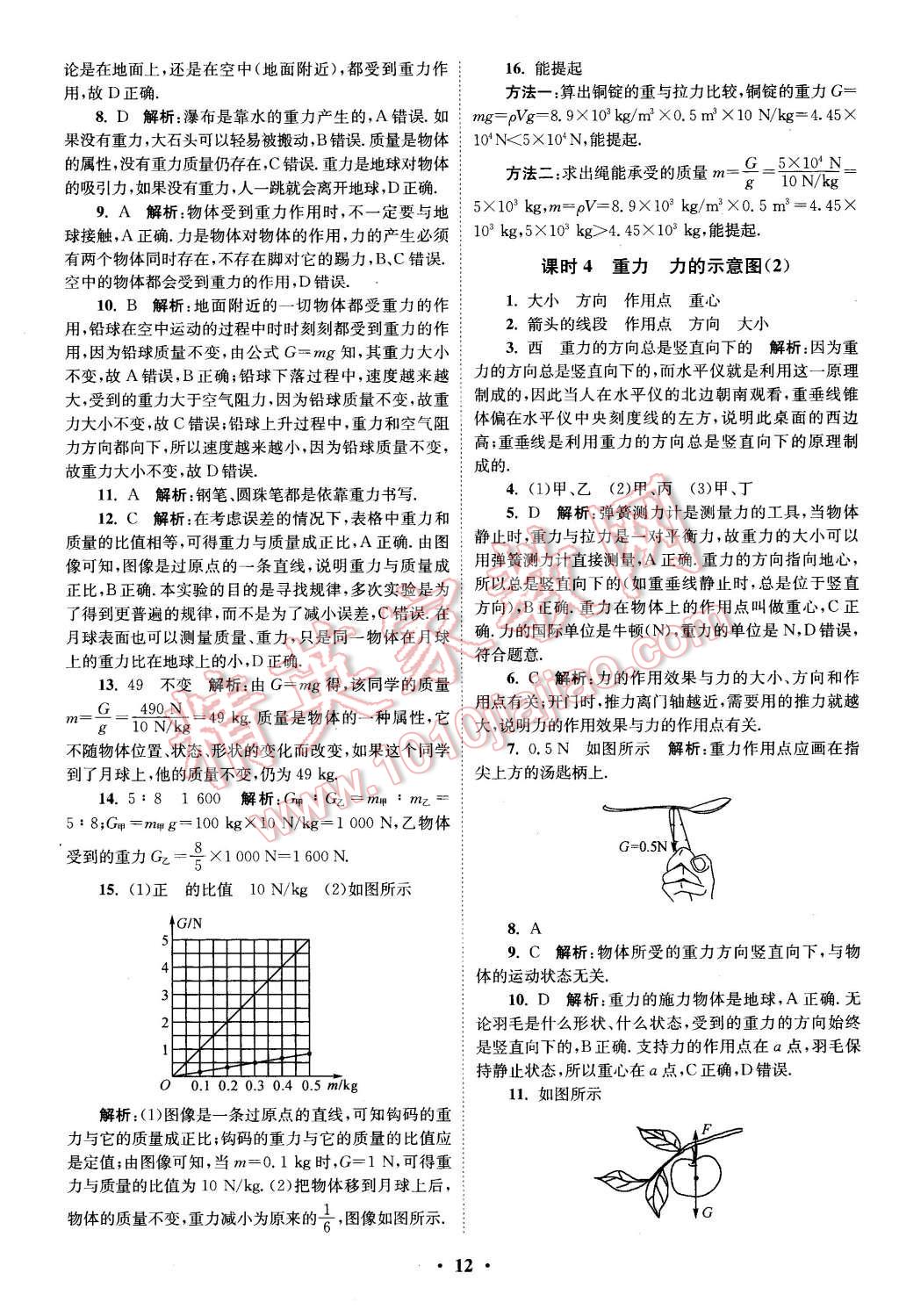 2016年初中物理小題狂做八年級下冊蘇科版提優(yōu)版 第12頁