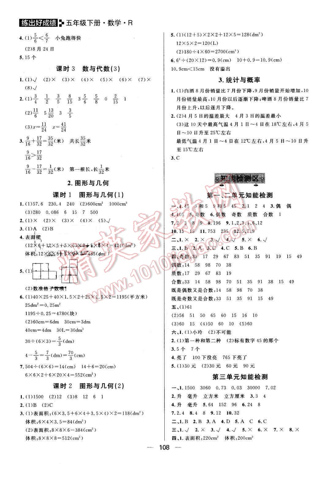 2016年练出好成绩五年级数学下册人教版 第10页