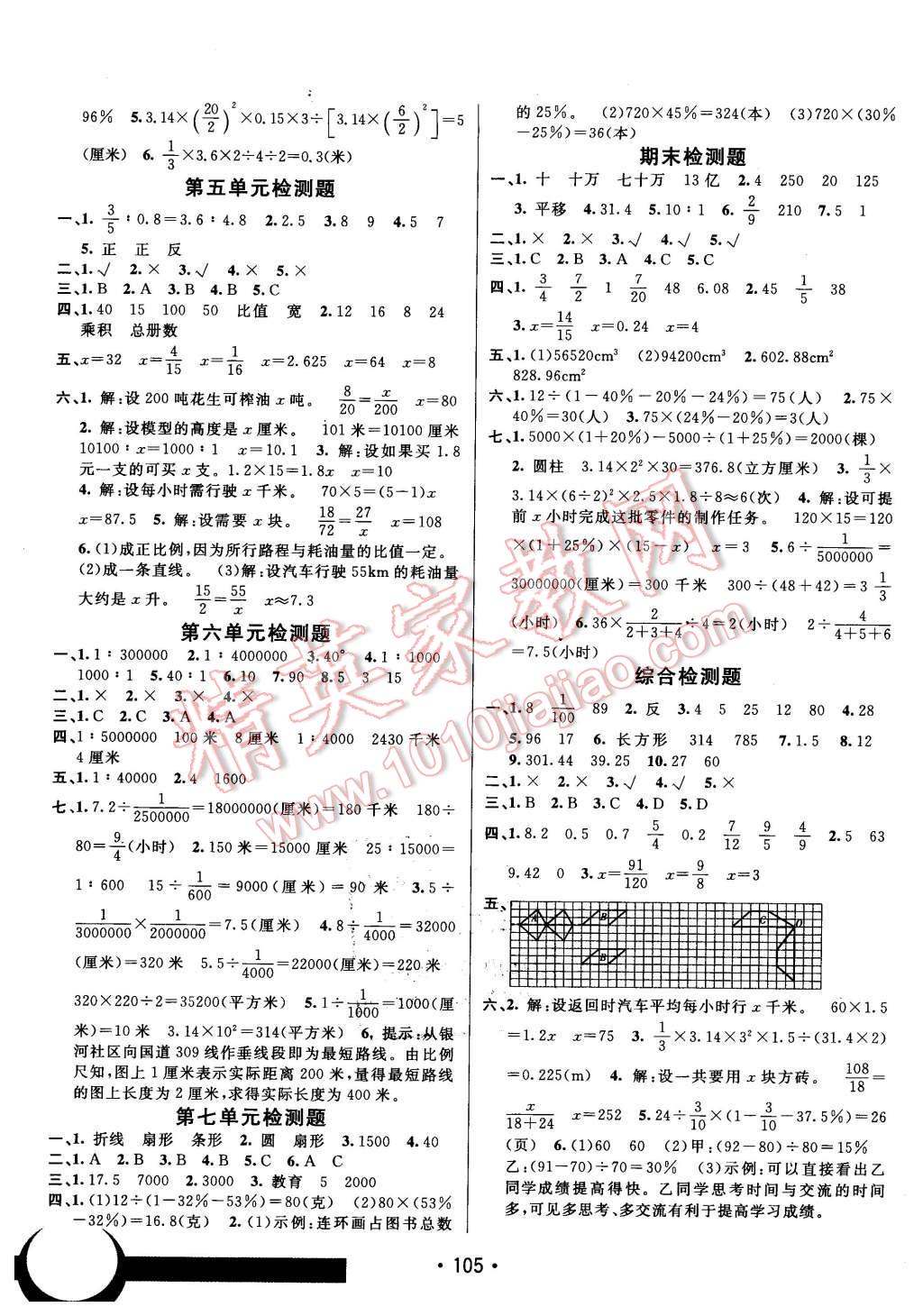 2016年同行課課100分過關作業(yè)五年級數(shù)學下冊青島版 第7頁