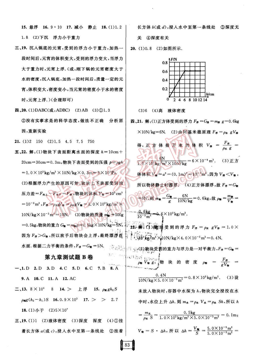 2016年海淀單元測試AB卷八年級物理下冊滬科版 第3頁