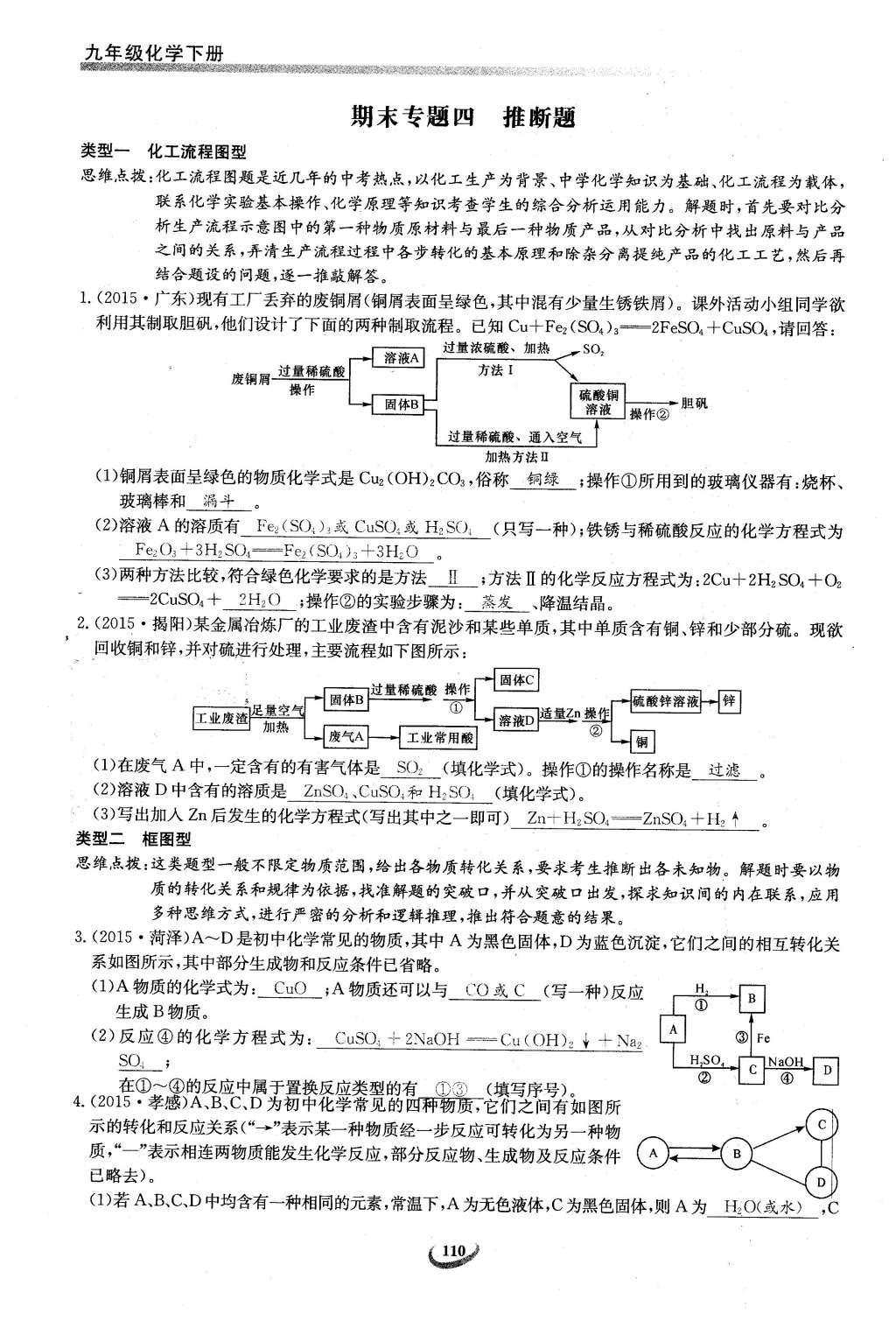 2016年思維新觀察九年級化學(xué)下冊人教版 第十二單元  化學(xué)與生活第90頁