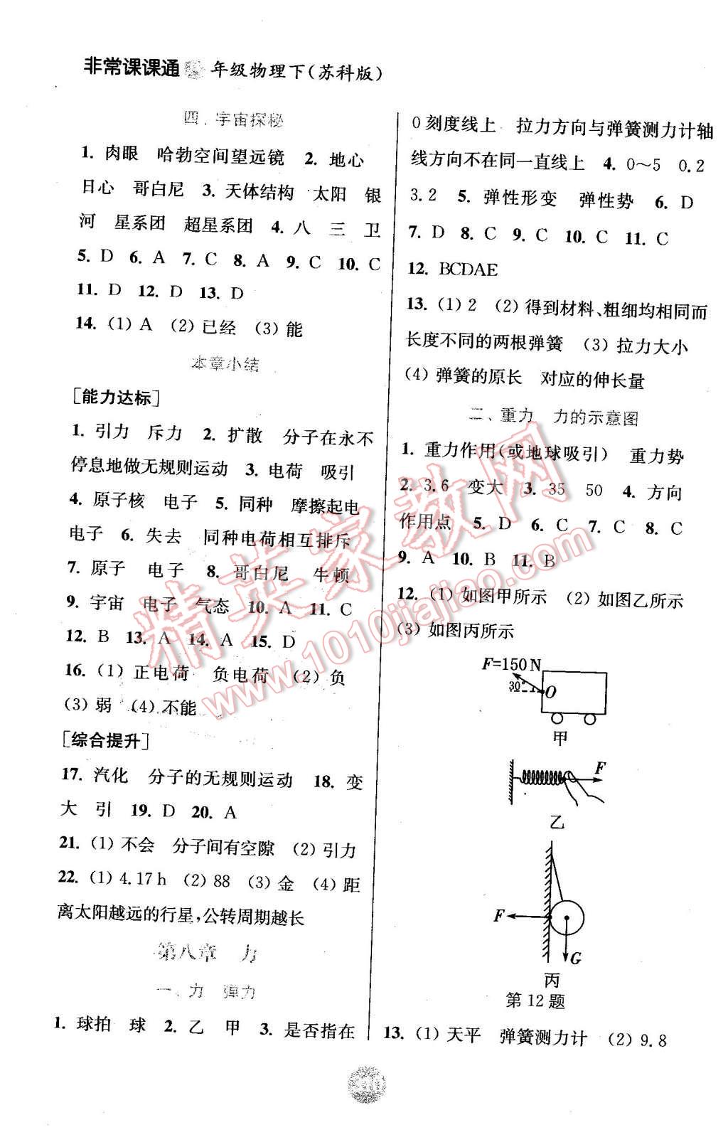 2016年通城學(xué)典非常課課通八年級(jí)物理下冊(cè)蘇科版 第4頁(yè)