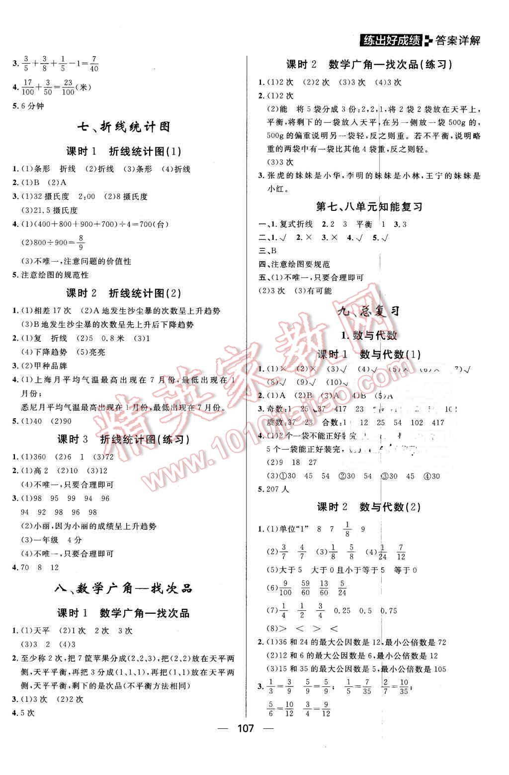 2016年练出好成绩五年级数学下册人教版 第9页