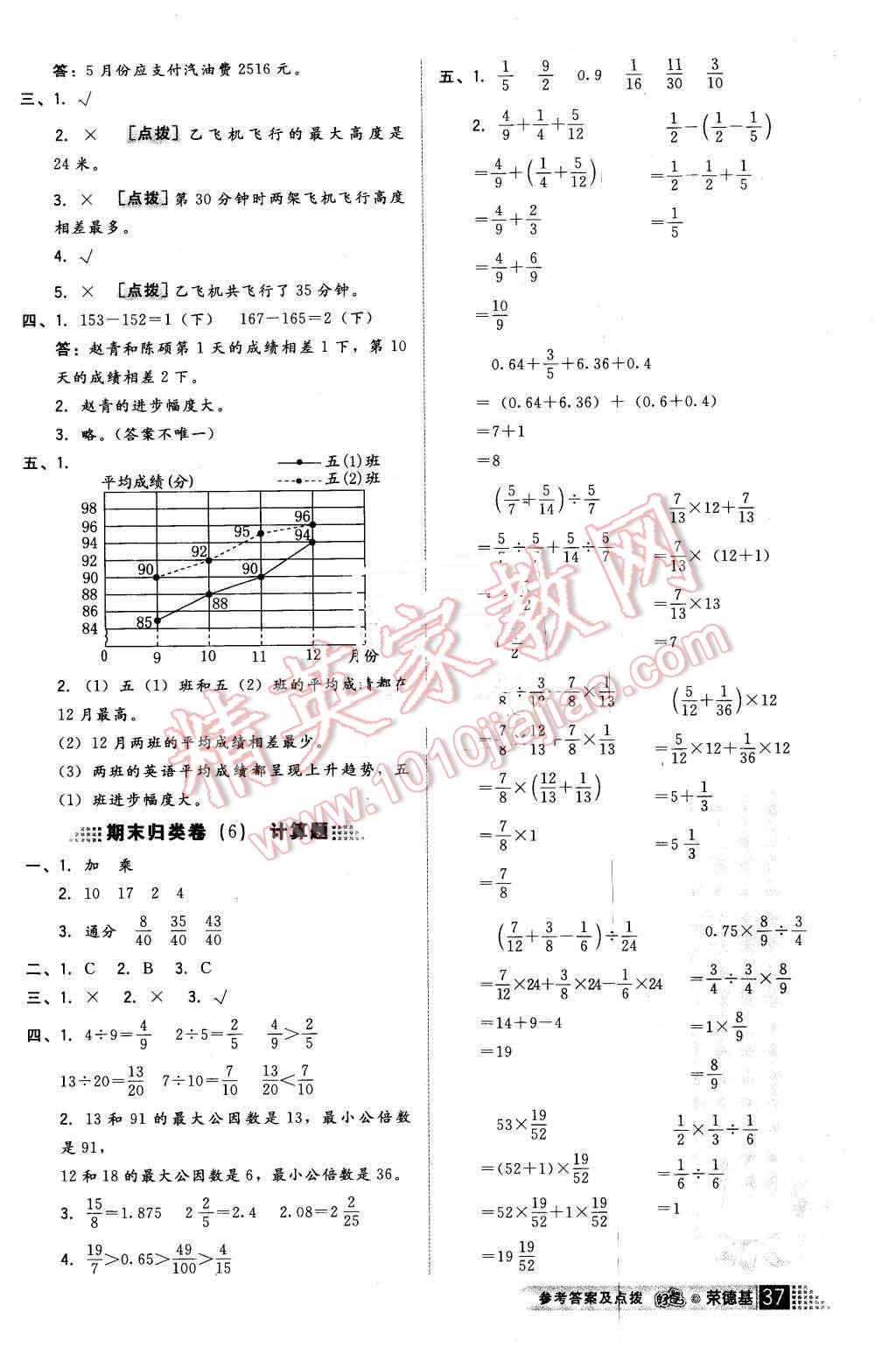 2016年好卷五年级数学下册冀教版 第7页