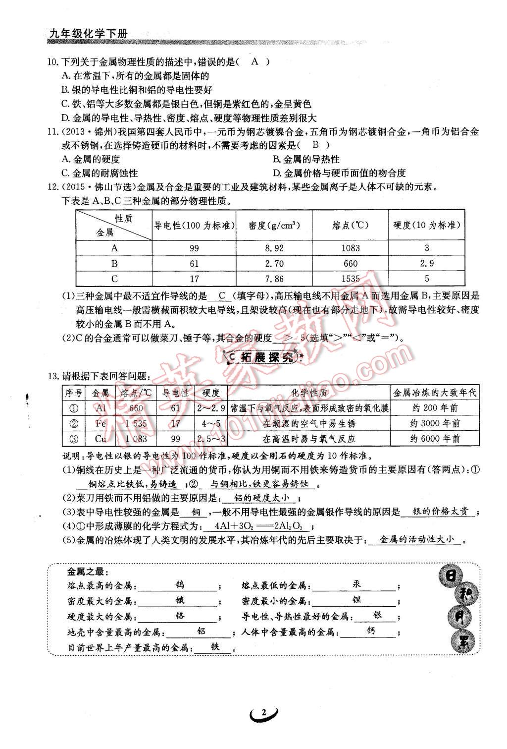 2016年思维新观察九年级化学下册人教版 第2页