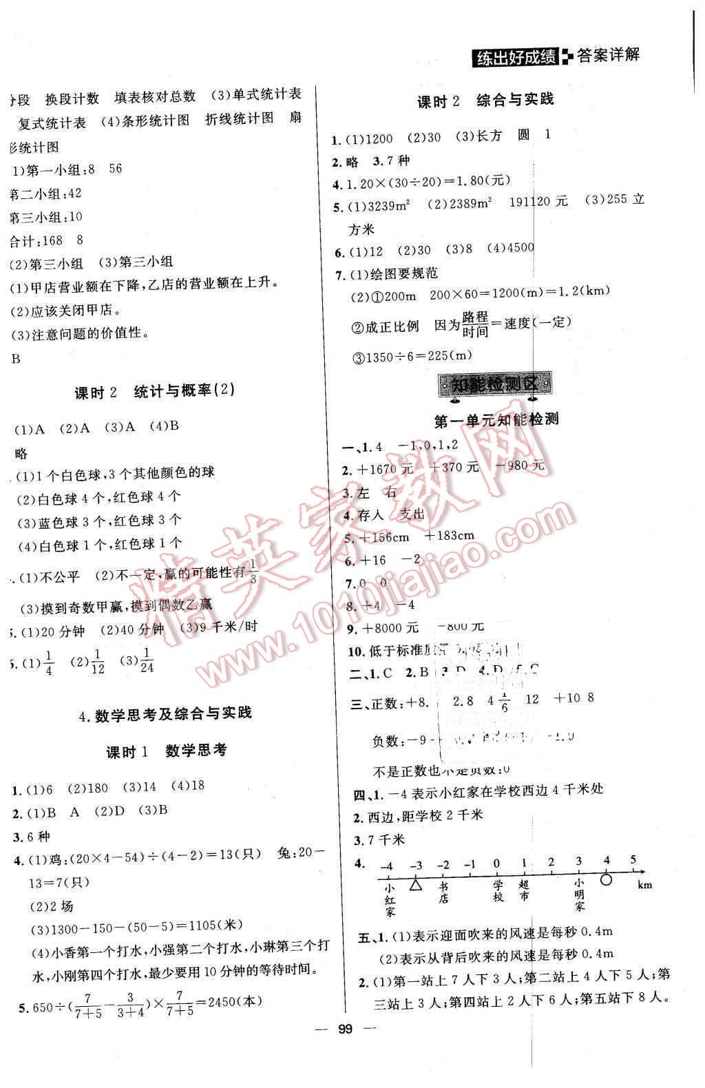 2016年练出好成绩六年级数学下册人教版 第11页