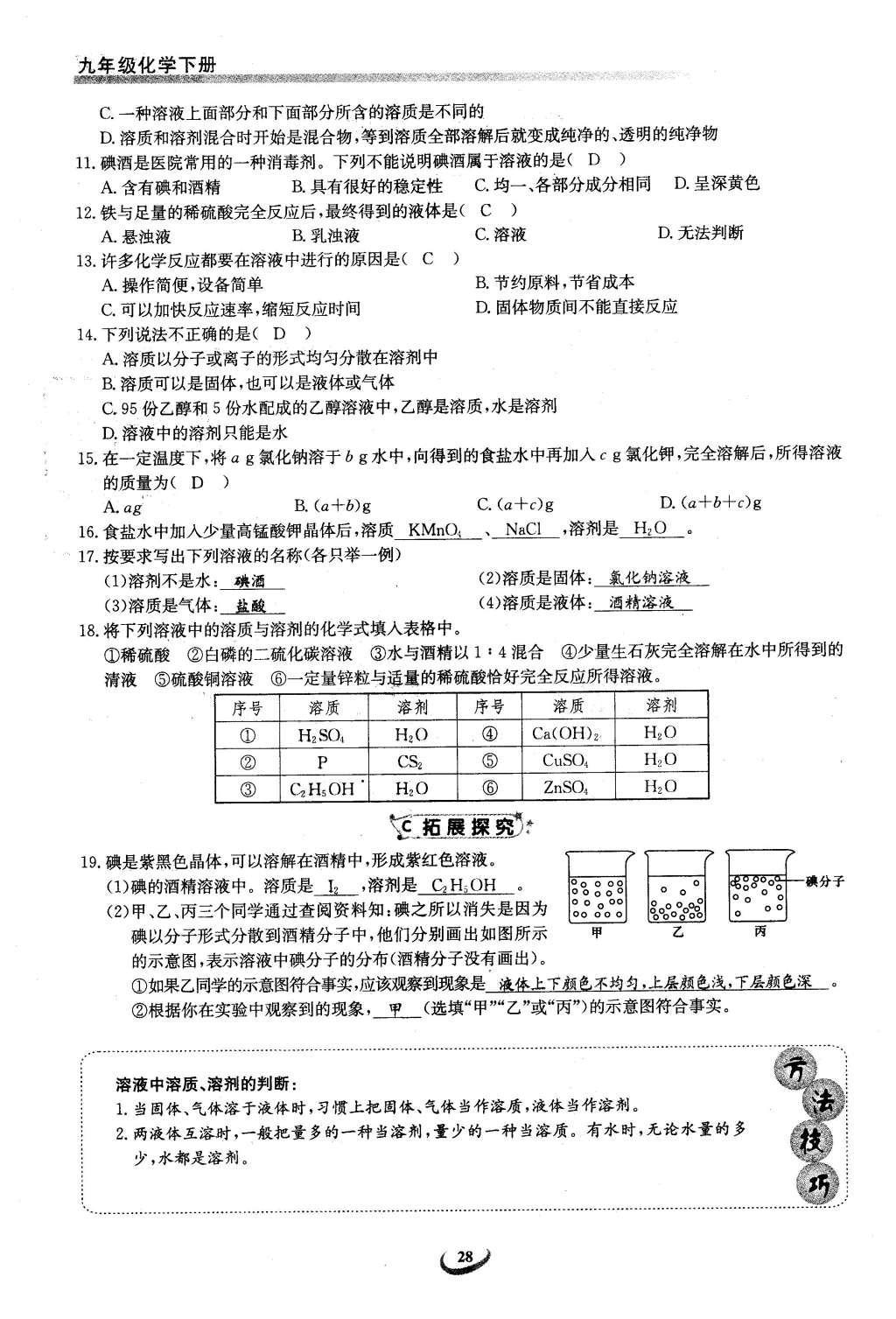 2016年思維新觀察九年級化學下冊人教版 第九單元  溶液第28頁