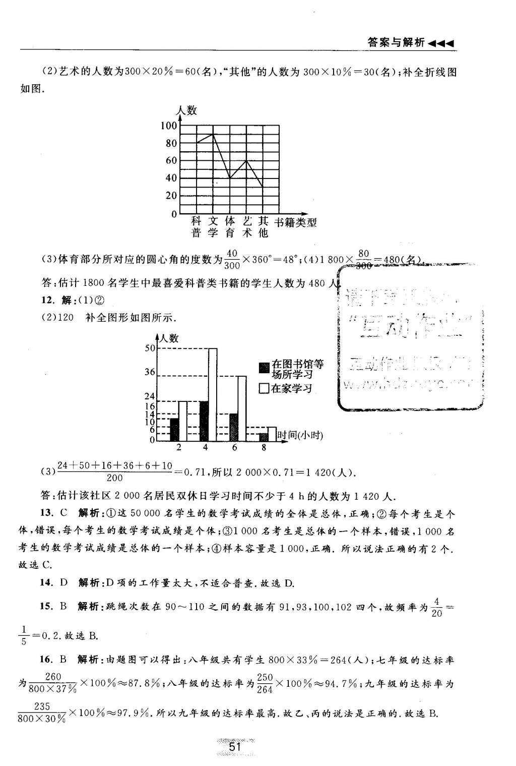 2016年初中數(shù)學(xué)小題狂做八年級(jí)下冊(cè)蘇科版提優(yōu)版 期末搶分專用第60頁(yè)