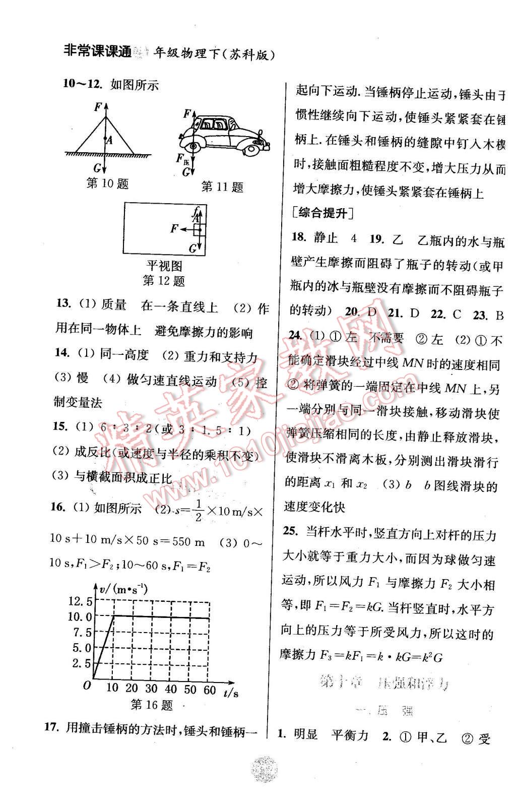 2016年通城學(xué)典非常課課通八年級(jí)物理下冊(cè)蘇科版 第8頁(yè)