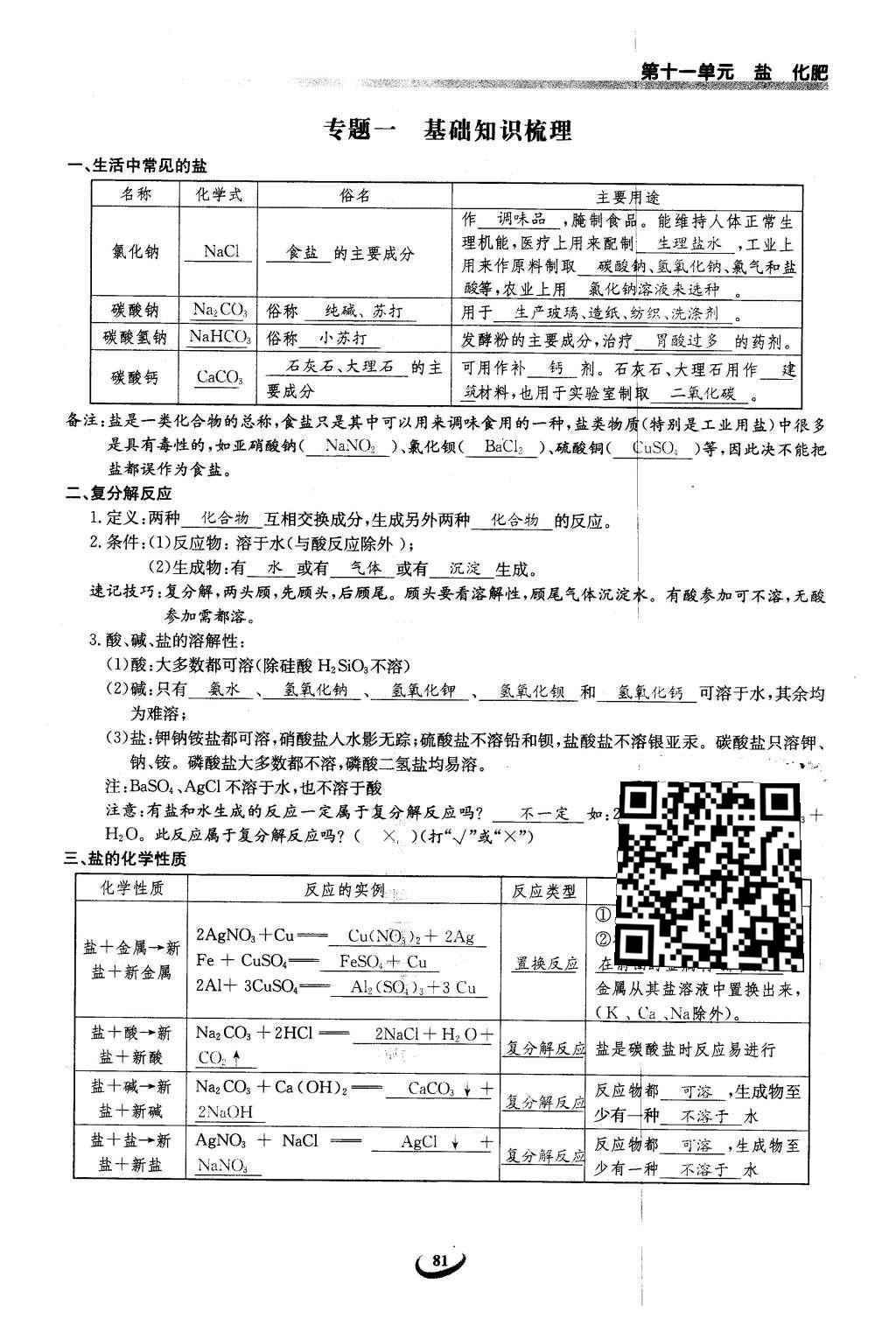 2016年思维新观察九年级化学下册人教版 第十一单元  盐    化肥第115页