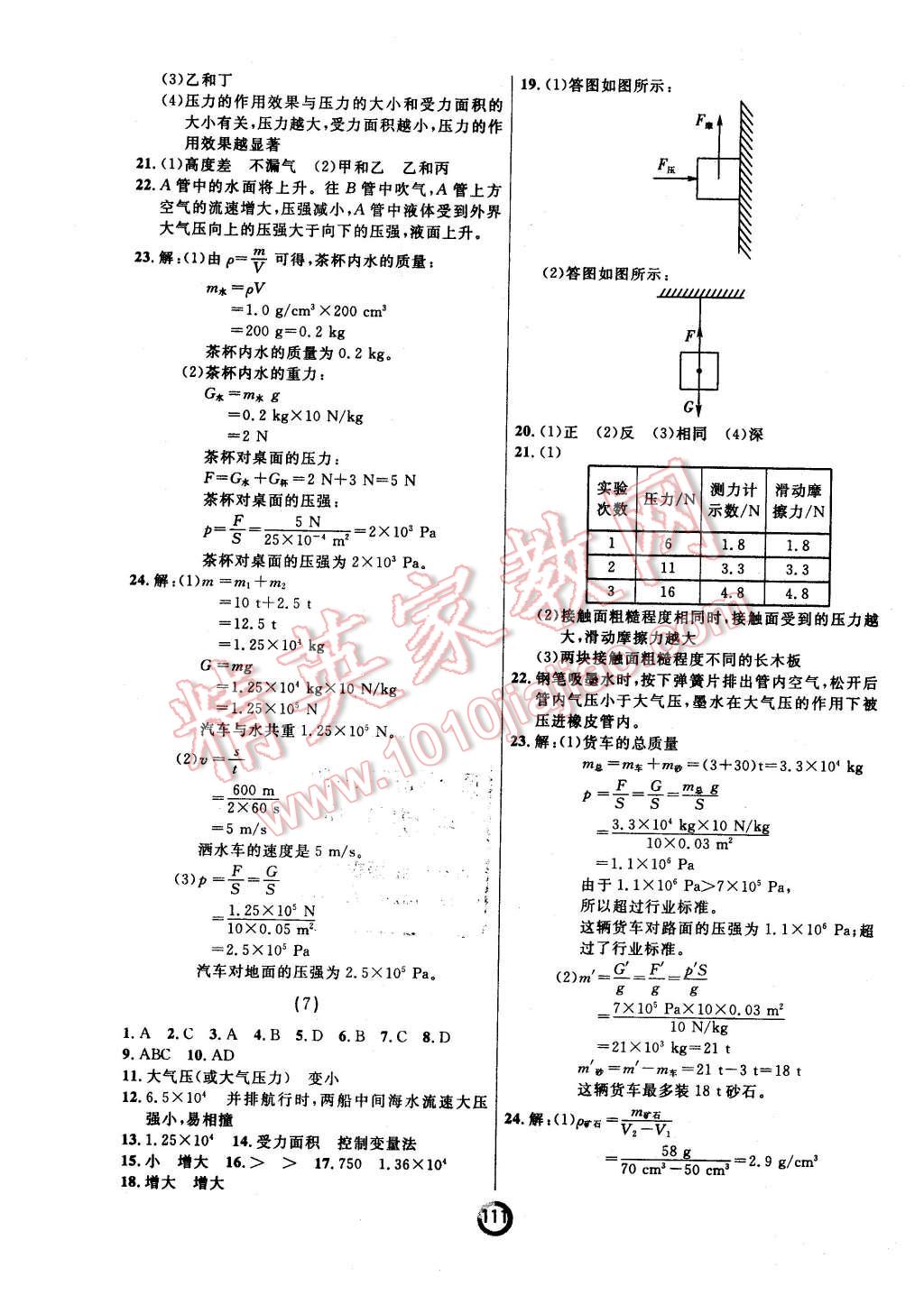 2016年誠(chéng)成教育學(xué)業(yè)評(píng)價(jià)八年級(jí)物理下冊(cè)人教版 第3頁(yè)