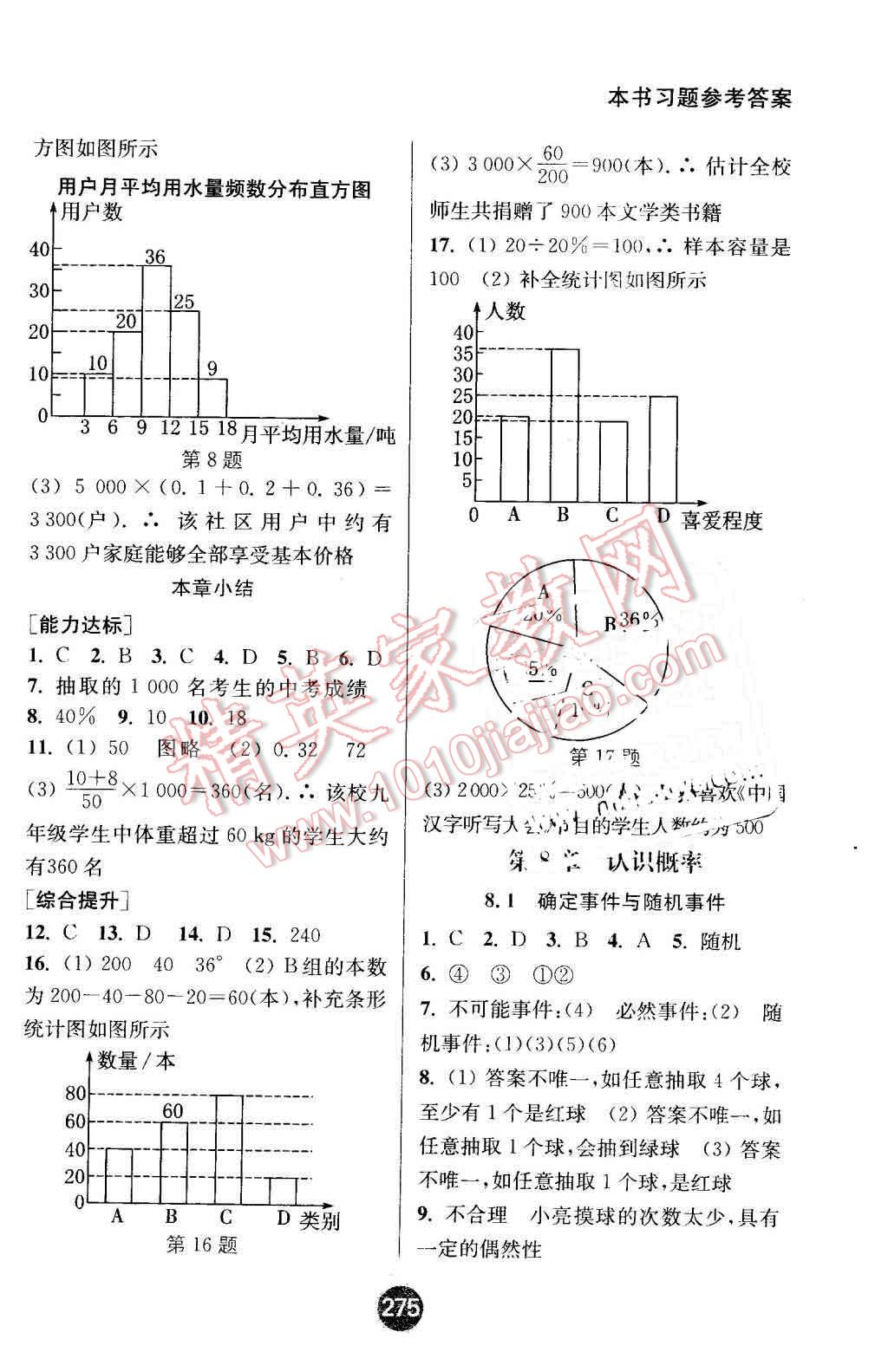 2016年通城學典非常課課通八年級數(shù)學下冊蘇科版 第3頁