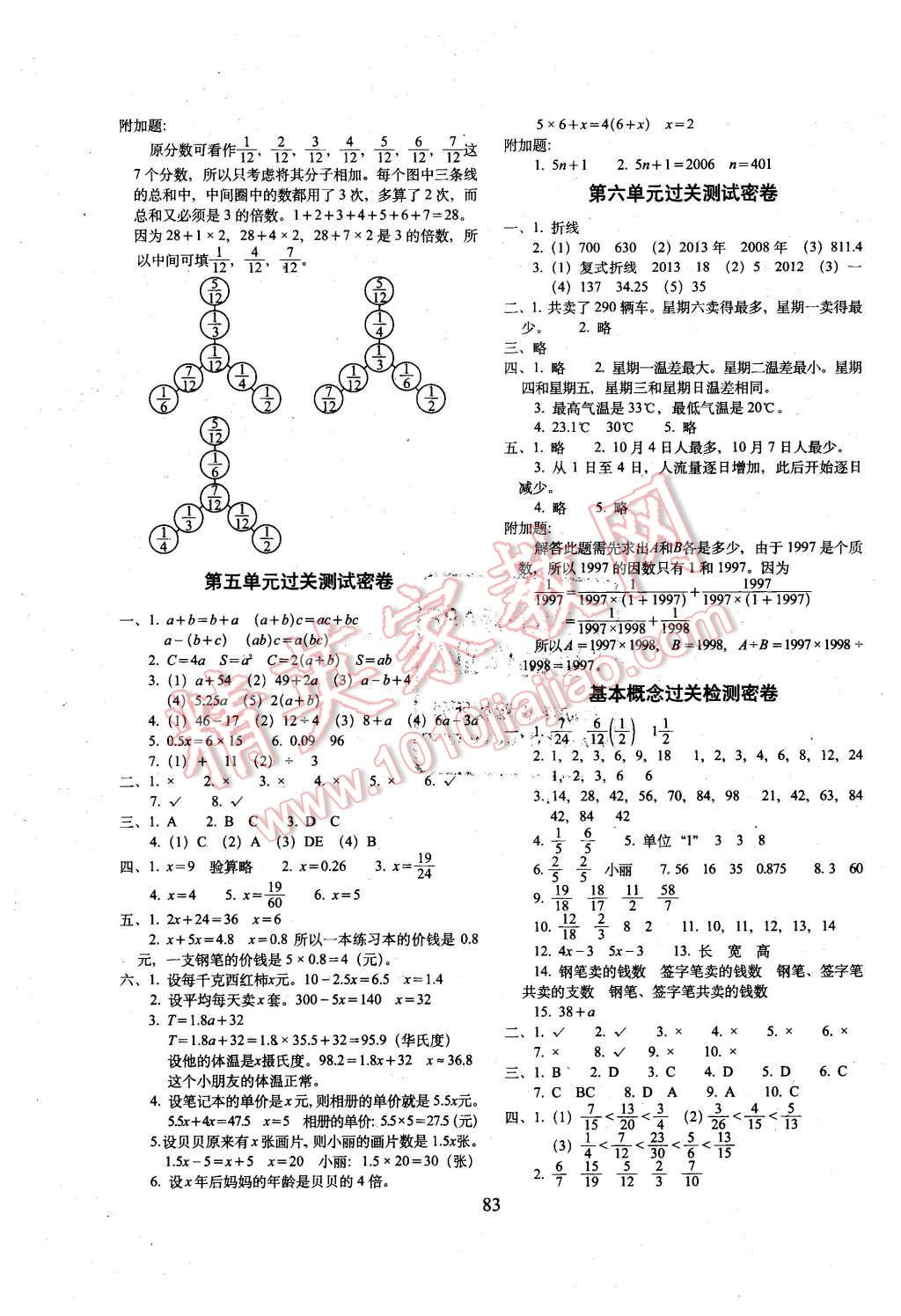 2016年期末冲刺100分五年级数学下册西师大版 第3页