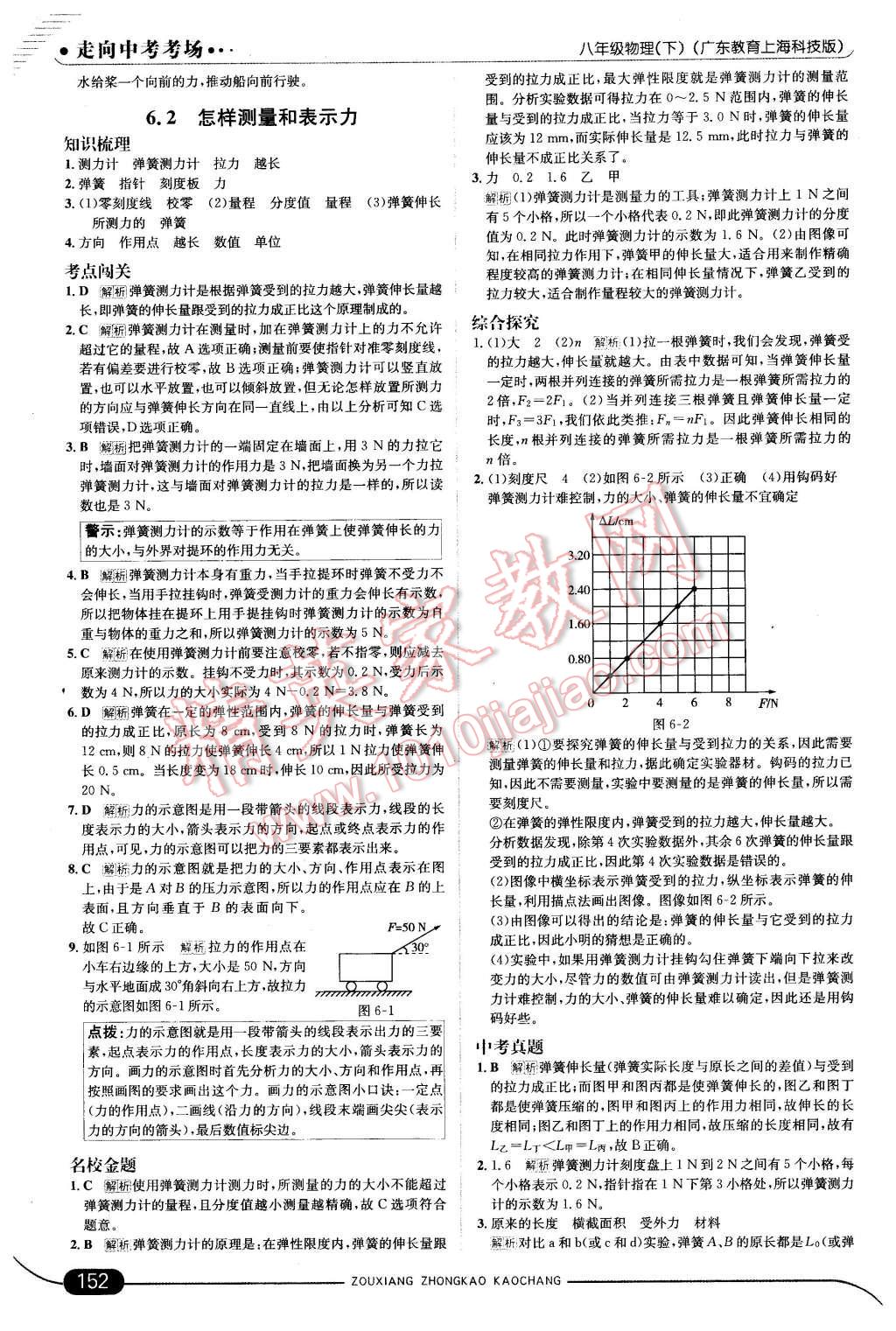 2016年走向中考考場(chǎng)八年級(jí)物理下冊(cè)粵滬版 第2頁