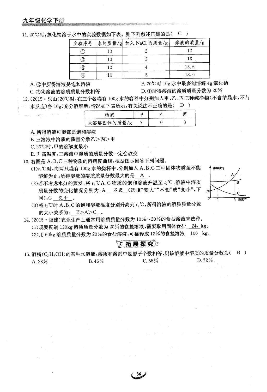 2016年思維新觀察九年級化學(xué)下冊人教版 第九單元  溶液第36頁