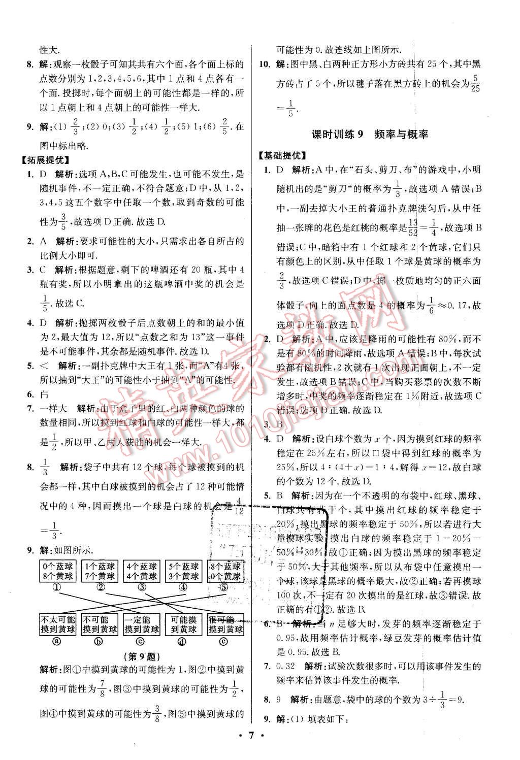 2016年初中数学小题狂做八年级下册苏科版提优版 第7页