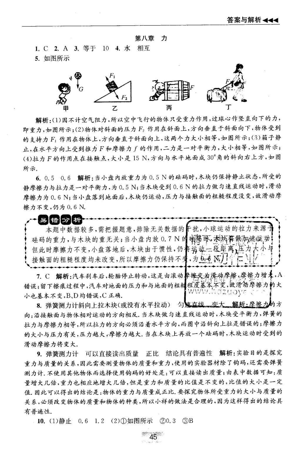 2016年初中物理小題狂做八年級下冊蘇科版提優(yōu)版 期末搶分專用第51頁