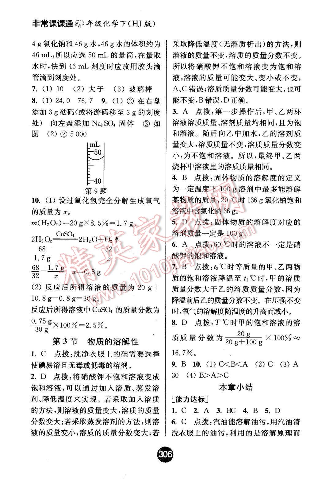 2016年通城學(xué)典非常課課通九年級化學(xué)下冊滬教版 第2頁