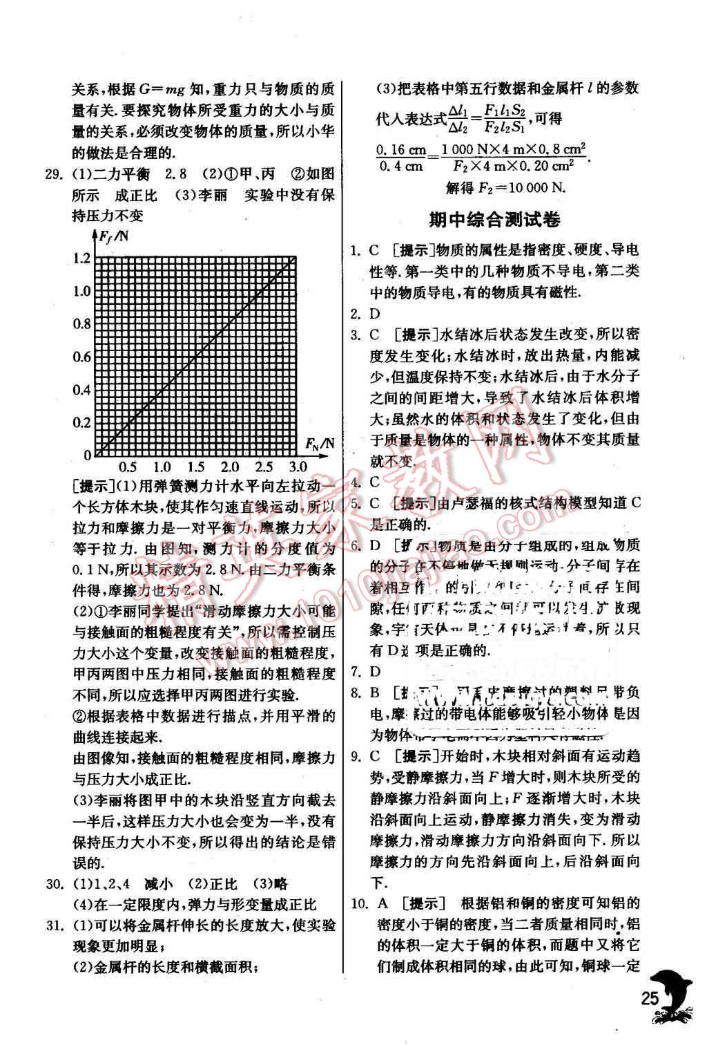 2016年实验班提优训练八年级物理下册苏科版 第25页