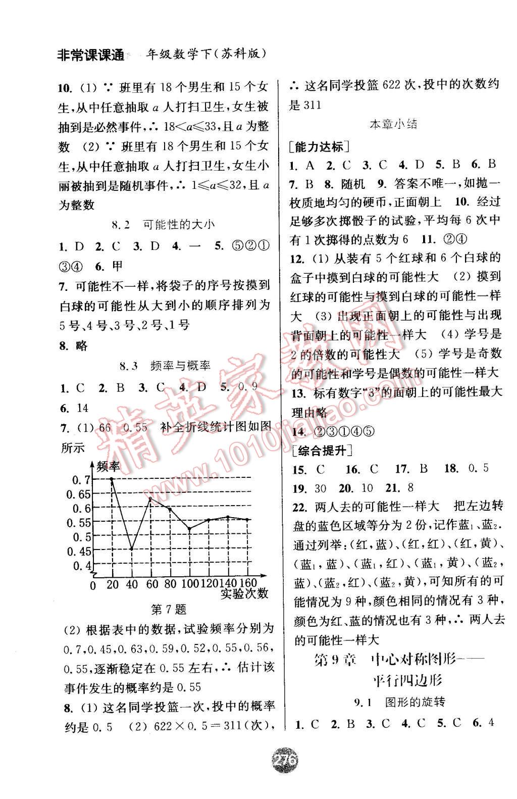 2016年通城学典非常课课通八年级数学下册苏科版 第4页