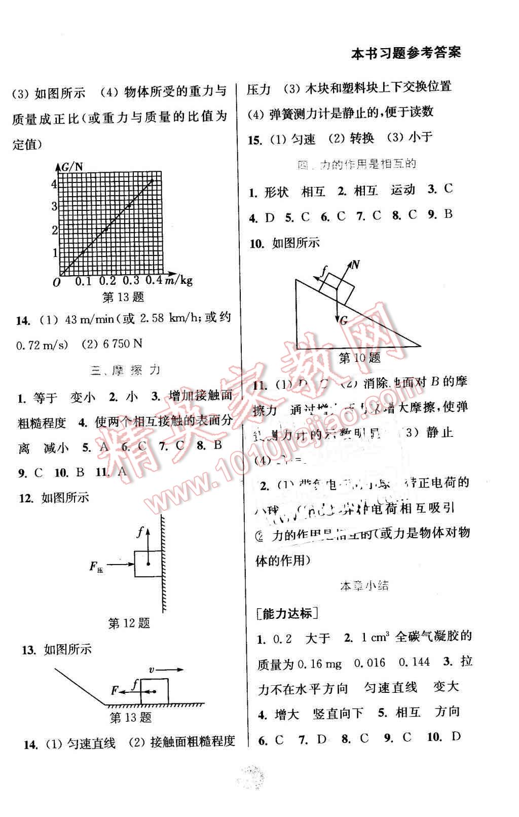 2016年通城學(xué)典非常課課通八年級物理下冊蘇科版 第5頁