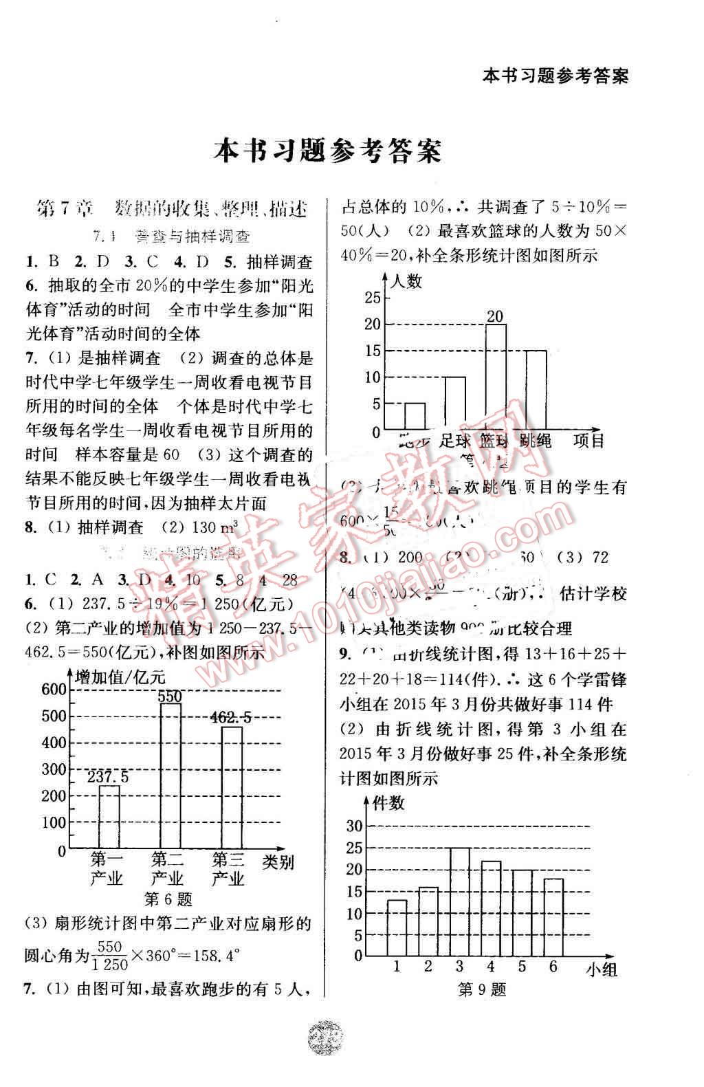 2016年通城學(xué)典非常課課通八年級(jí)數(shù)學(xué)下冊(cè)蘇科版 第1頁(yè)