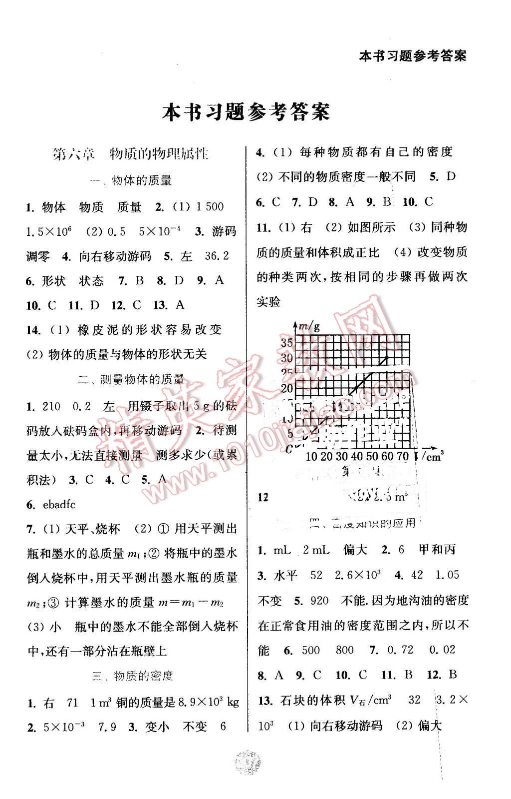 2016年通城學(xué)典非常課課通八年級(jí)物理下冊(cè)蘇科版 第1頁(yè)