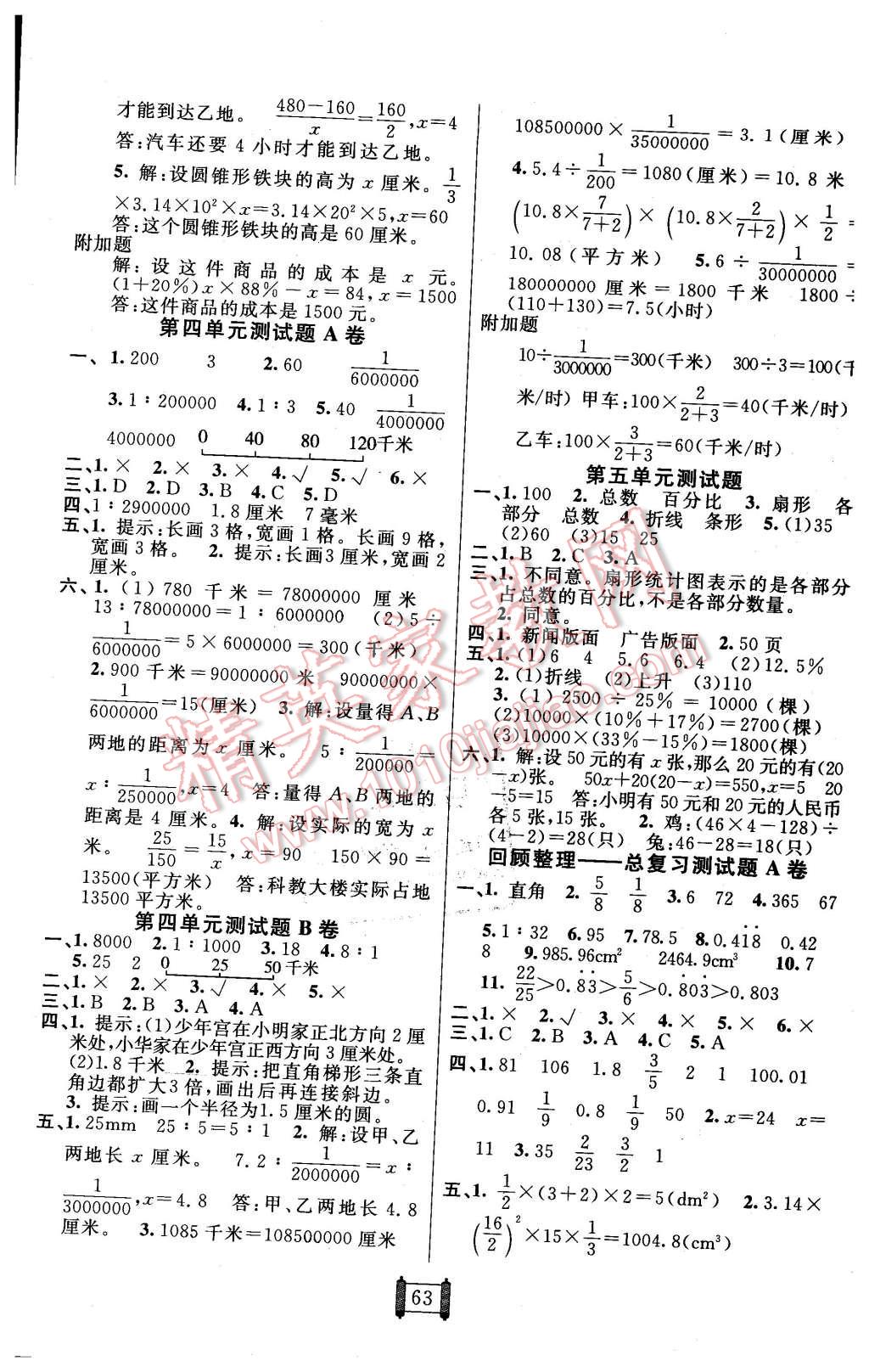 2016年海淀单元测试AB卷六年级数学下册青岛版 第3页