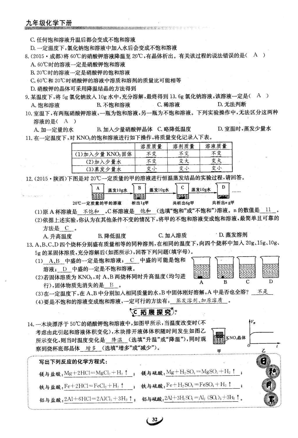 2016年思维新观察九年级化学下册人教版 第九单元  溶液第32页