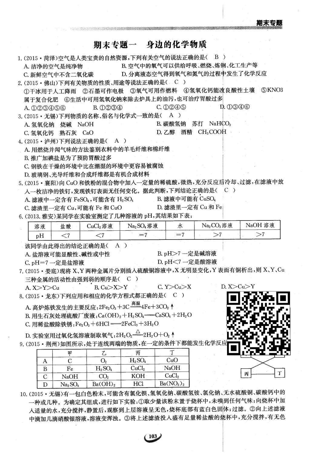 2016年思維新觀察九年級化學下冊人教版 第十二單元  化學與生活第83頁