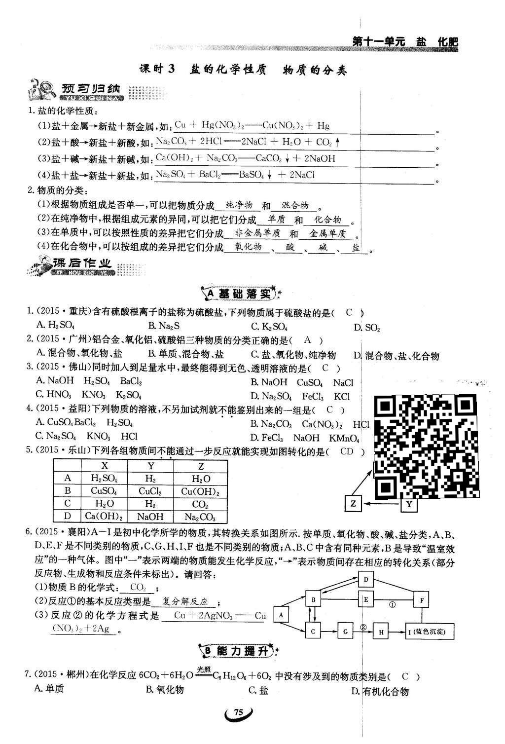 2016年思维新观察九年级化学下册人教版 第十一单元  盐    化肥第109页