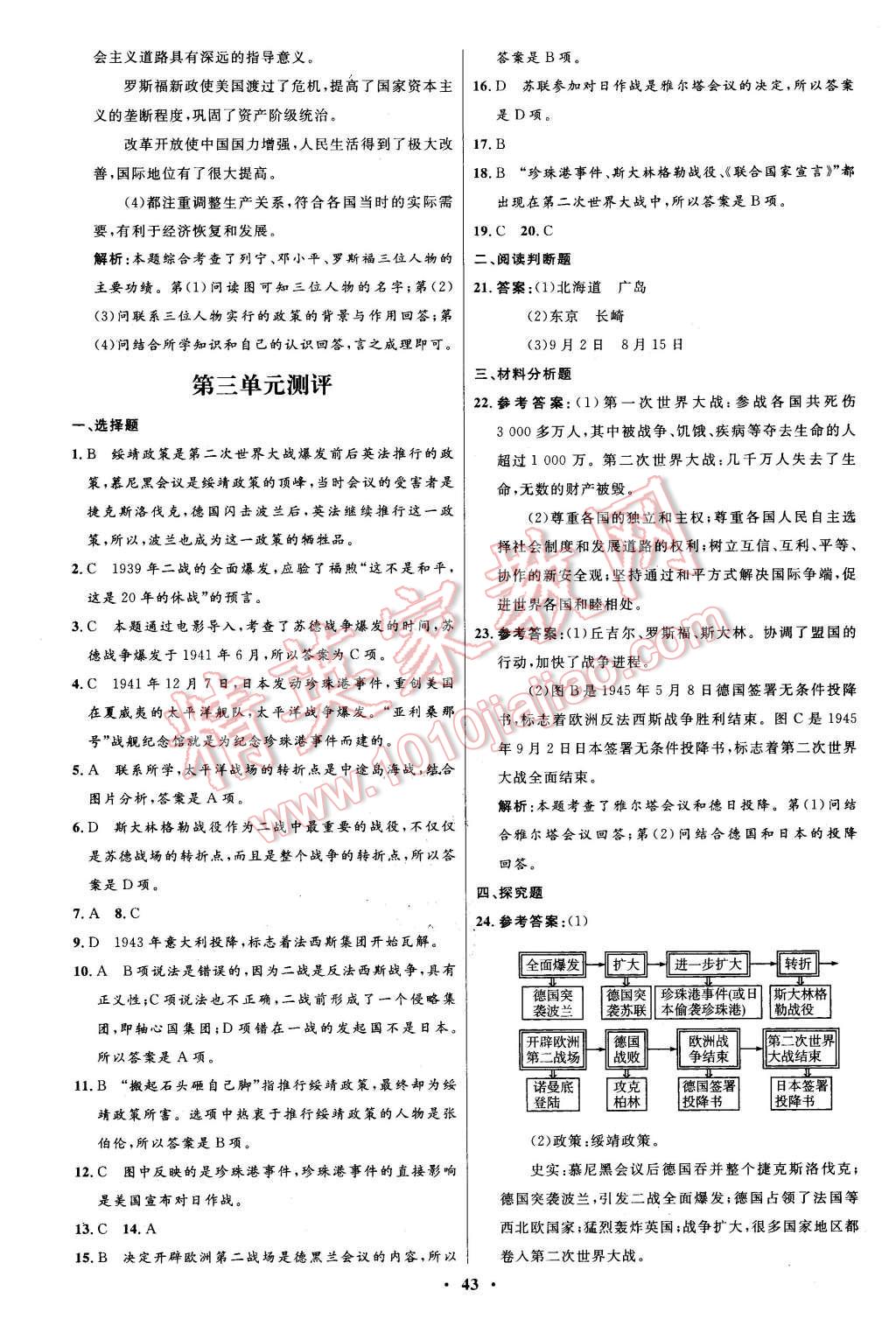 2016年初中同步測控優(yōu)化設計九年級歷史下冊中圖版 第11頁